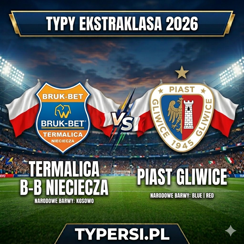 Typy Bukmacherów Ekstraklasa 2026 : Termalica B-B Nieciecza vs Piast Gliwice - 27 kolejka